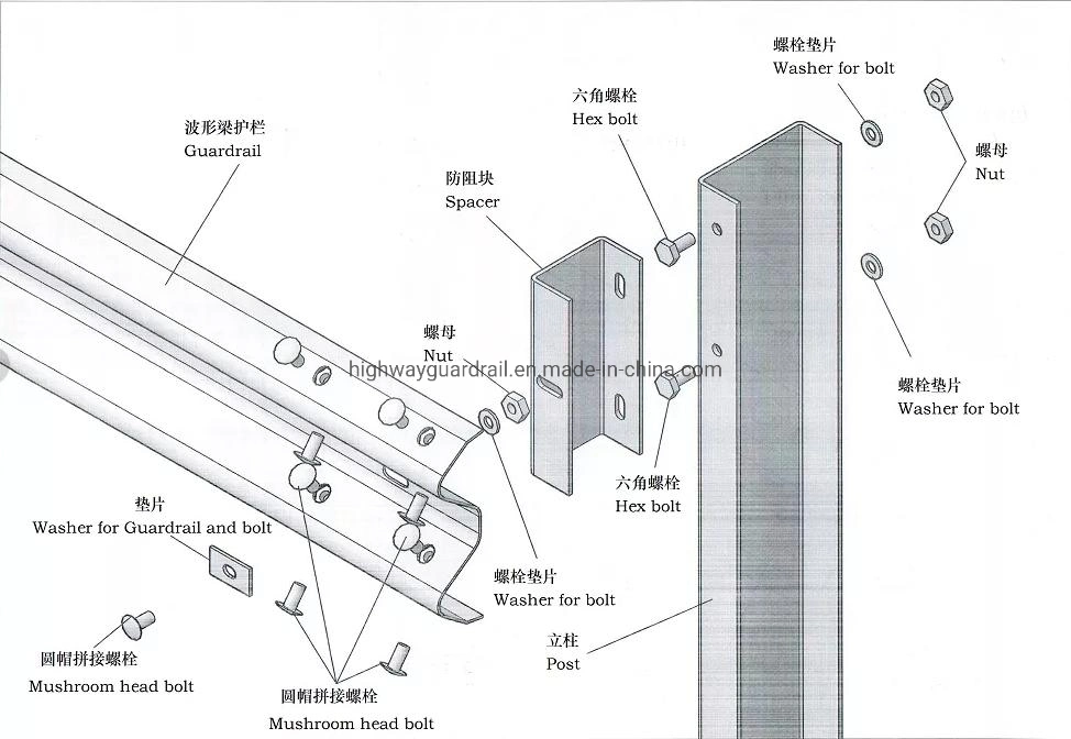 High Quality Stainless Steel Corrugated W Beam Guardrail for Highway